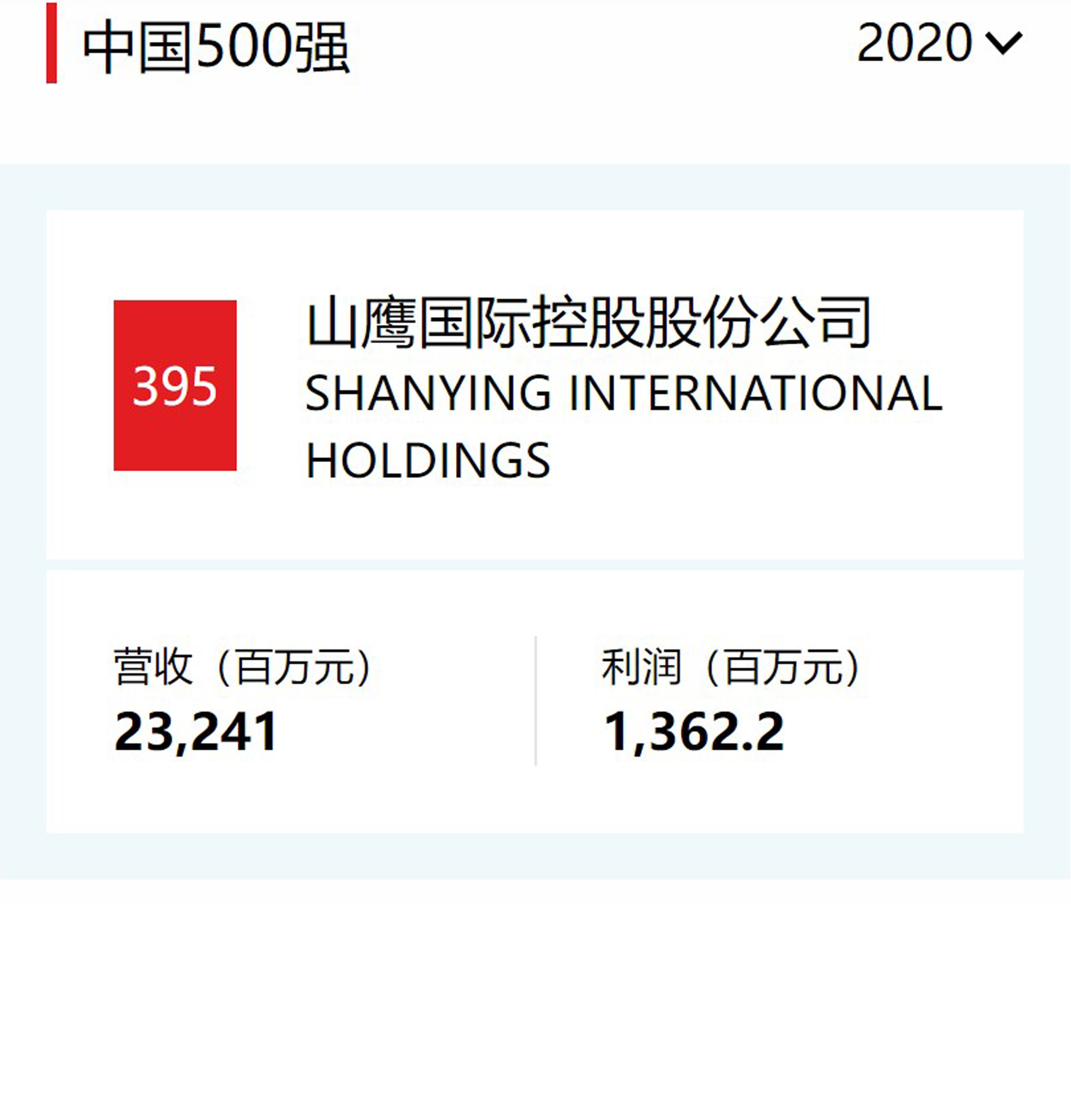 申博太阳城·(中国)官方网站