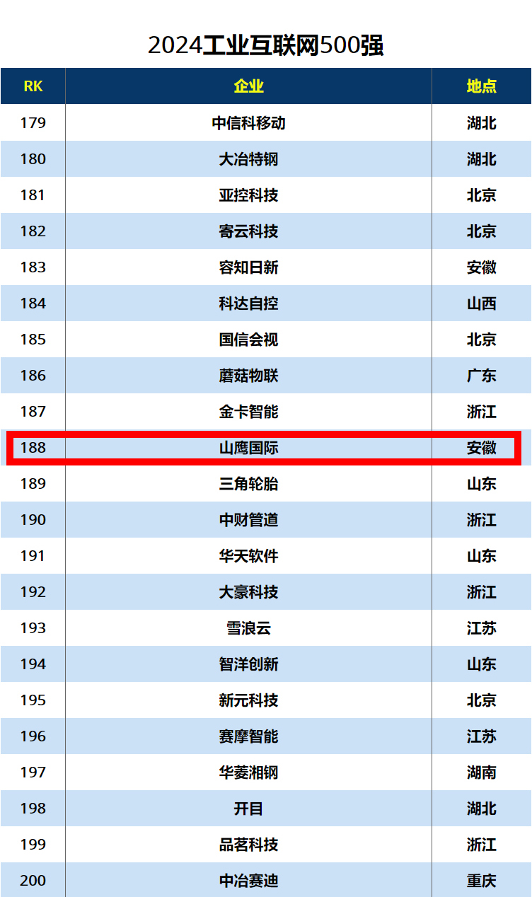 申博太阳城·(中国)官方网站
