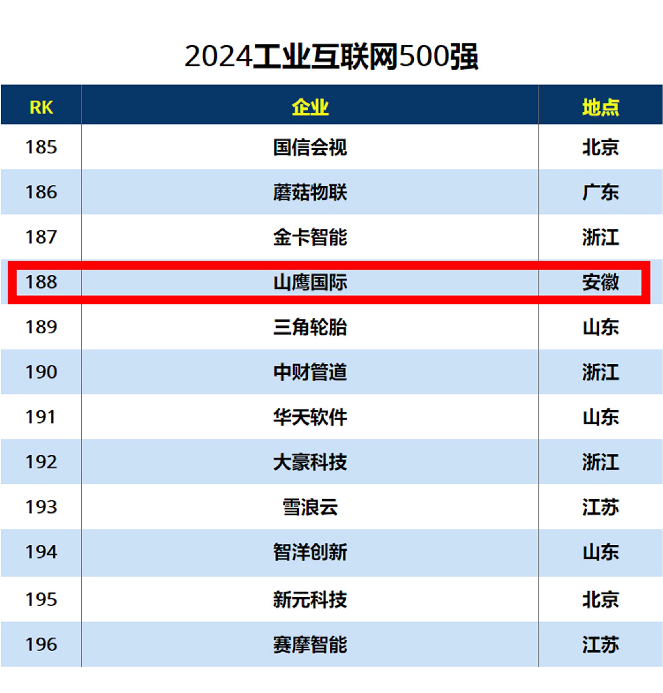 申博太阳城·(中国)官方网站