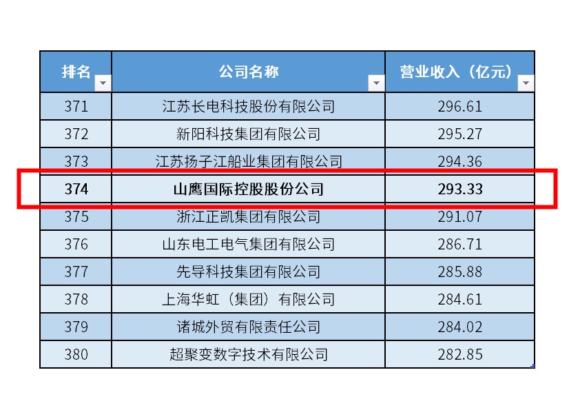 申博太阳城·(中国)官方网站