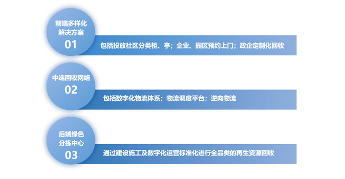 申博太阳城·(中国)官方网站