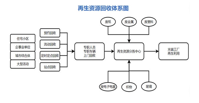 申博太阳城·(中国)官方网站