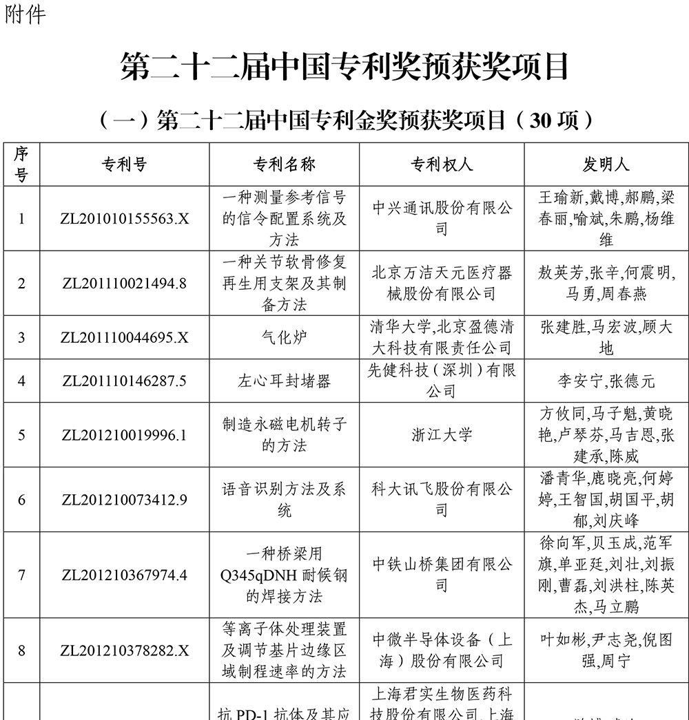 申博太阳城·(中国)官方网站