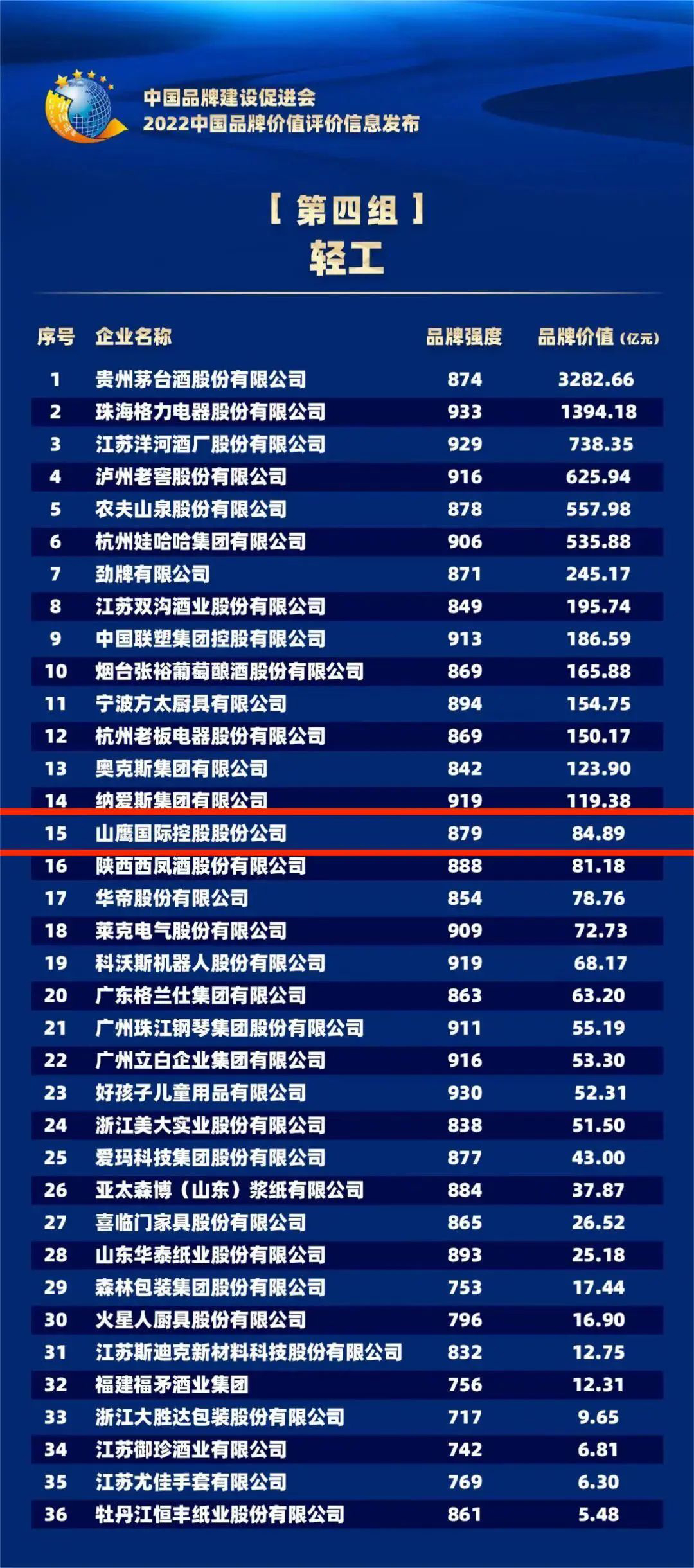 申博太阳城·(中国)官方网站