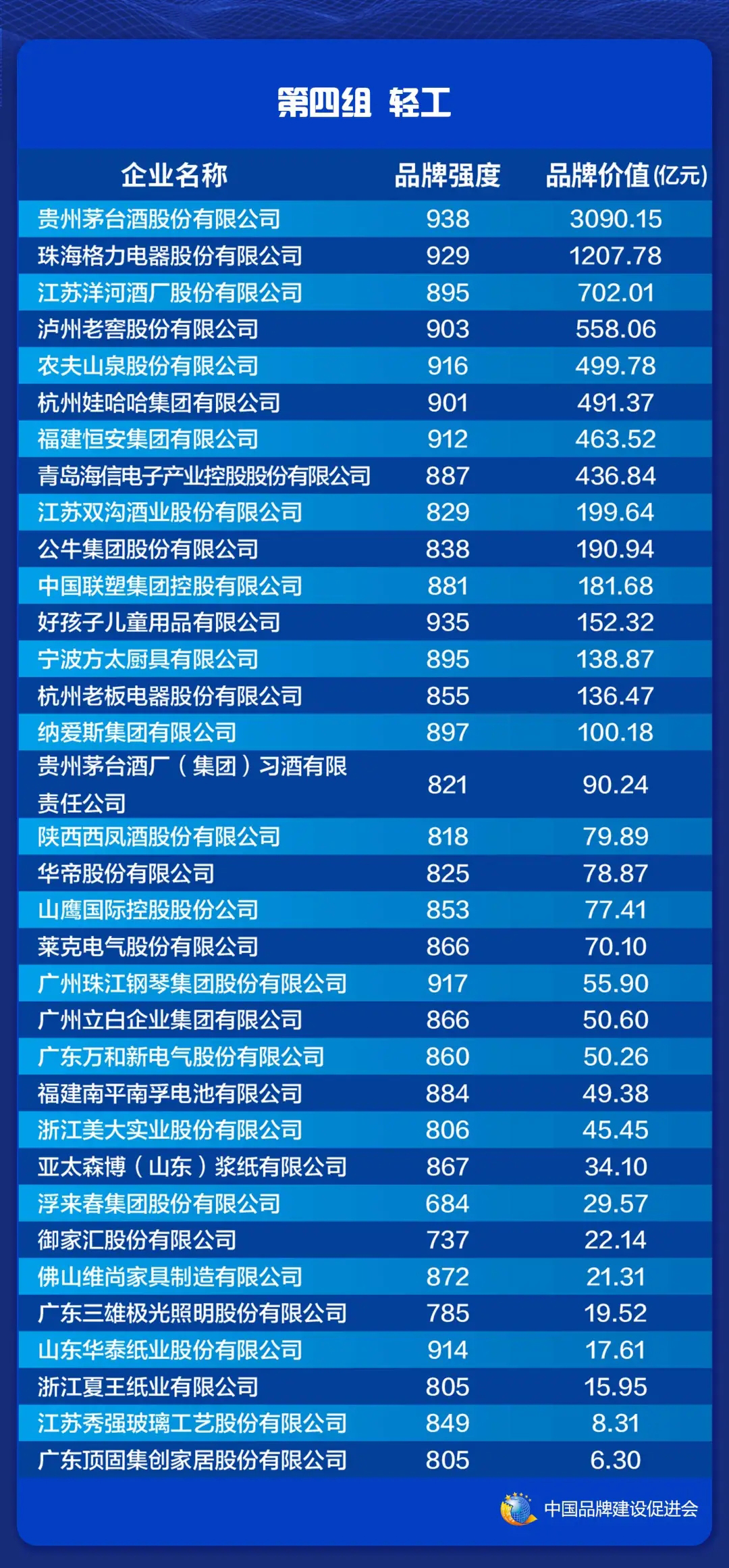 申博太阳城·(中国)官方网站